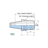 For CK Carbide Cylindrical Shank Hydraulic Chuck BBT/BDV/HSK-A Type - Big-tools Industrial Supply Tools for Metal Cutting